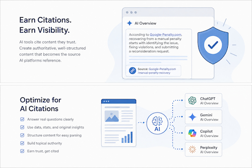 Optimizing for AI citations